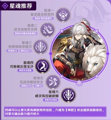 崩坏星穹铁道景元角色一图流测评,星穹铁道