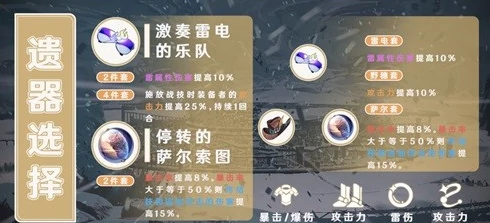 崩坏星穹铁道景元角色一图流测评,星穹铁道