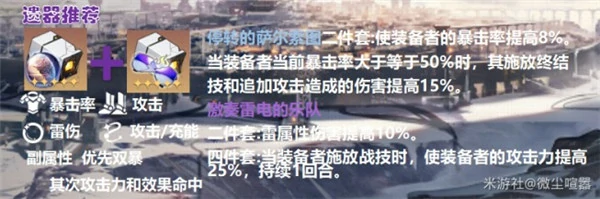 希露瓦培养攻略,星穹铁道