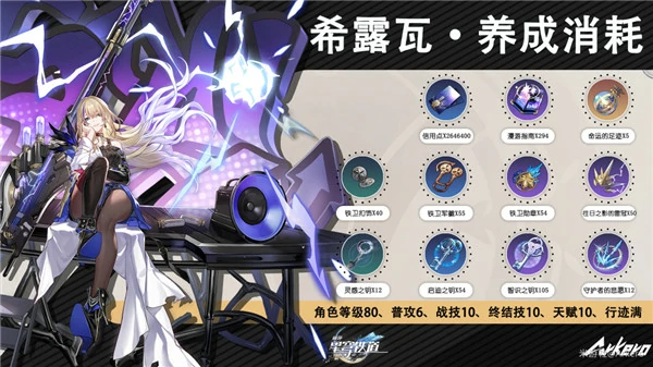 希露瓦培养攻略,星穹铁道