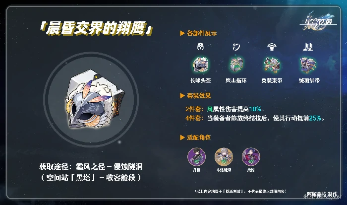 崩坏星穹铁道遗器晨昏交界的翔鹰怎么获得,星穹铁道