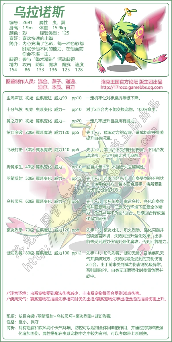 乌拉诺斯技能表