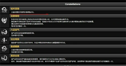 白术充能多少合适,原神