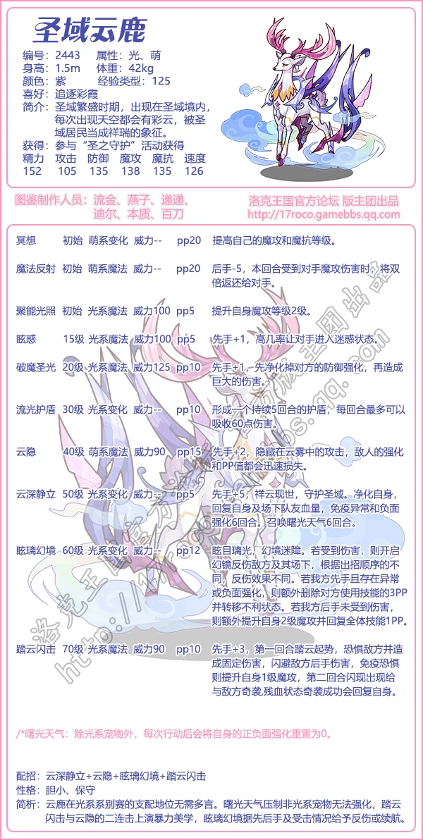 圣域云鹿技能表