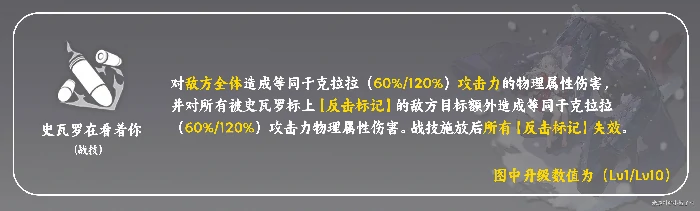克拉拉培养推荐,星穹铁道