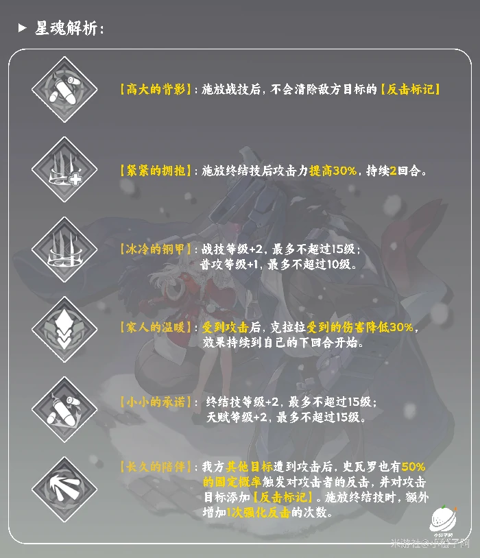 克拉拉培养推荐,星穹铁道