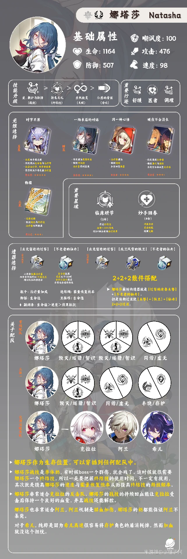 娜塔莎培养攻略,星穹铁道