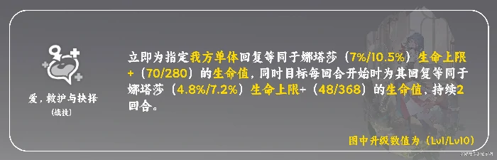 娜塔莎培养攻略,星穹铁道