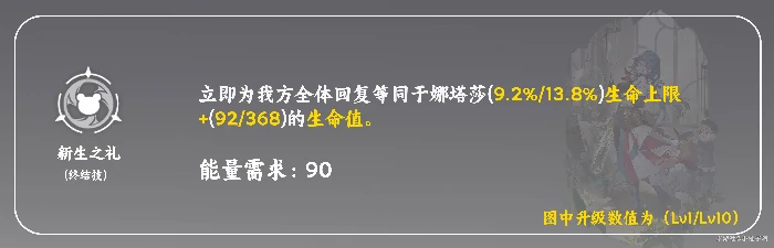 娜塔莎培养攻略,星穹铁道