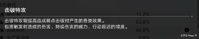 同谐光锥培养推荐,星穹铁道