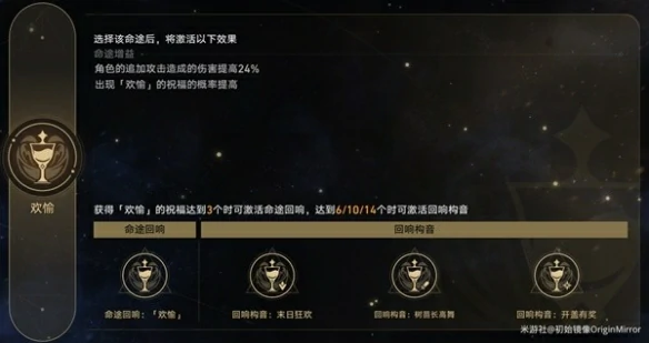 景元欢愉流怎么玩,星穹铁道