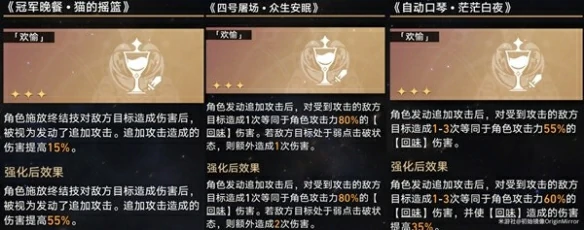景元欢愉流怎么玩,星穹铁道