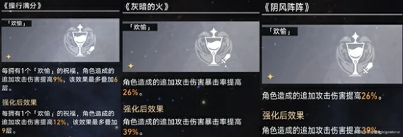 景元欢愉流怎么玩,星穹铁道