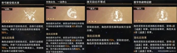 景元欢愉流怎么玩,星穹铁道