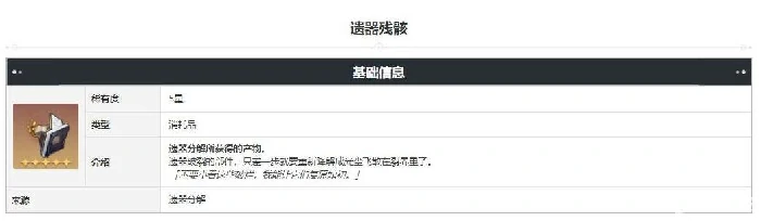 遗器残骸获取攻略,星穹铁道