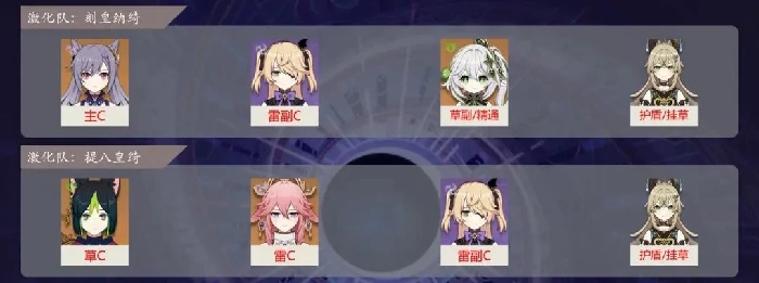 绮良良配队推荐,原神