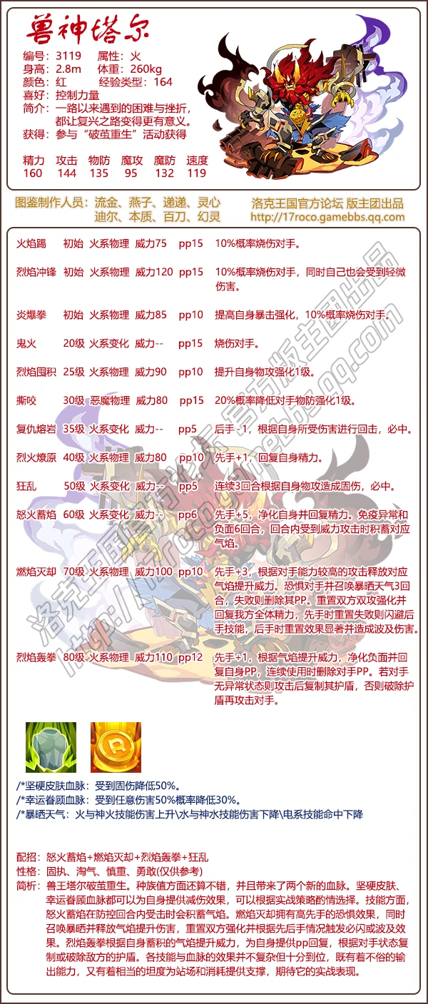 兽神塔尔技能表