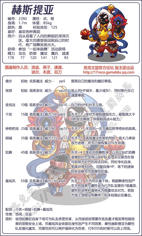 赫斯提亚技能表