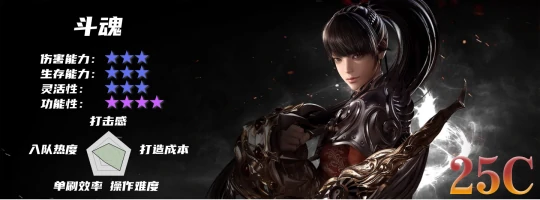 职业介绍大全,命运方舟