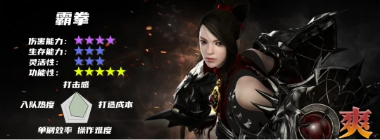 职业介绍大全,命运方舟