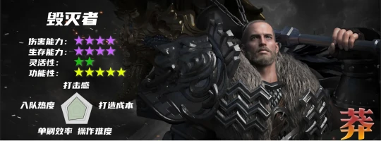 职业介绍大全,命运方舟