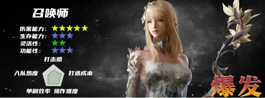 职业介绍大全,命运方舟