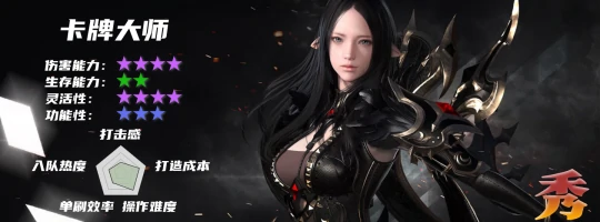职业介绍大全,命运方舟