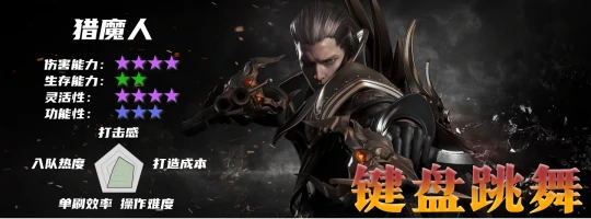 职业介绍大全,命运方舟