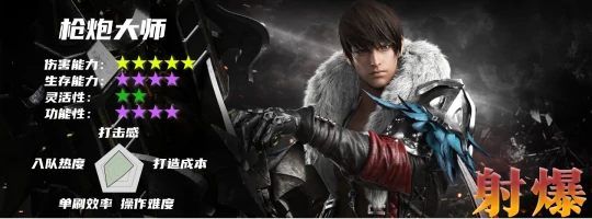 职业介绍大全,命运方舟