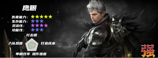 职业介绍大全,命运方舟