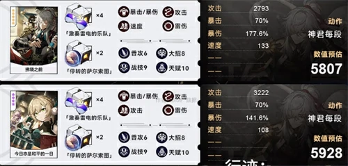 景元毕业面板一览,星穹铁道