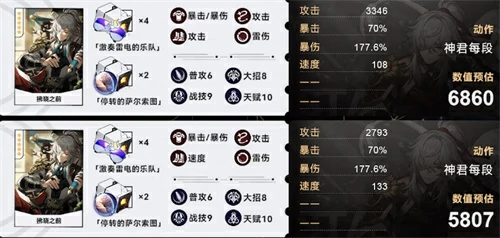 景元毕业面板一览,星穹铁道