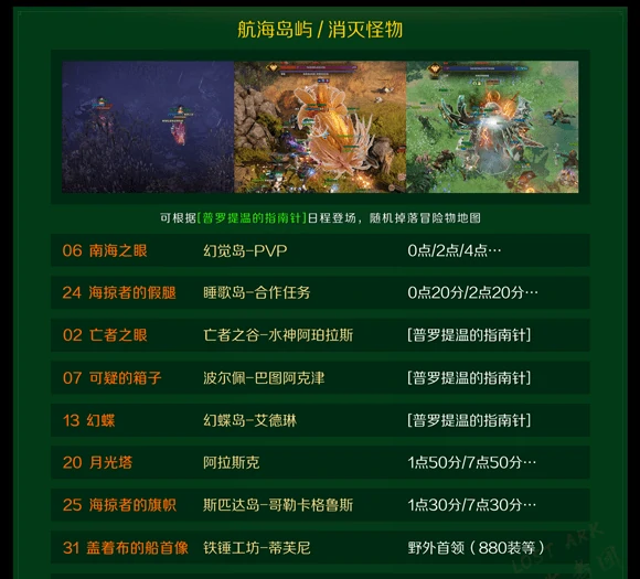 广阔的大海的冒险物地图找不到怎么办,命运方舟