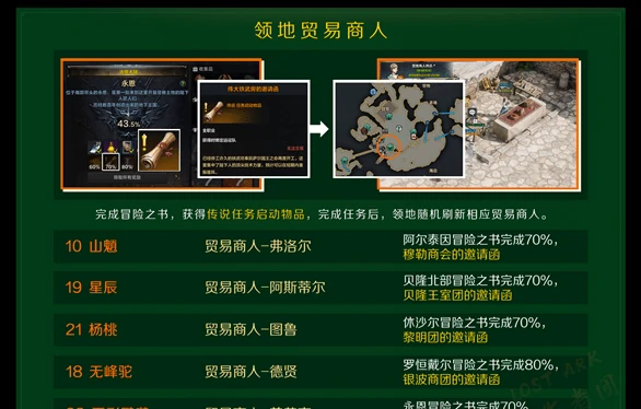 广阔的大海的冒险物地图找不到怎么办,命运方舟