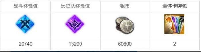 看命运的眼瞳任务攻略,命运方舟