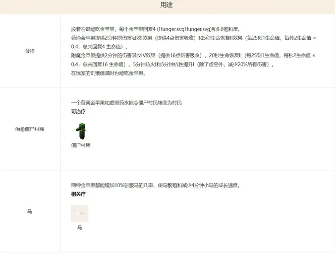 我的世界金苹果有什么用,我的世界