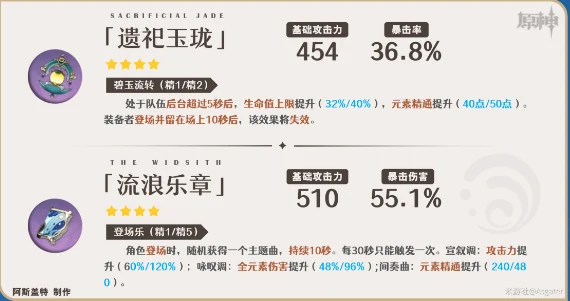 那维莱特武器搭配推荐,原神