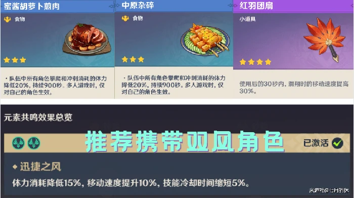 原神雷电将军突破材料收集路线,原神