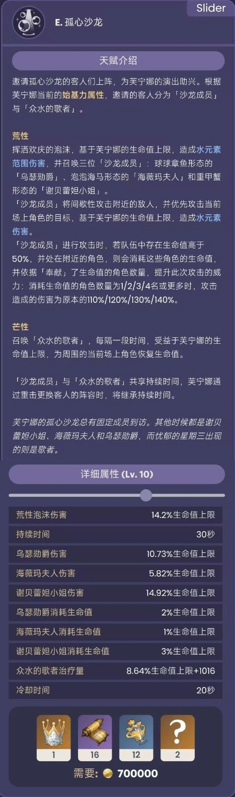 芙宁娜值得抽吗,原神