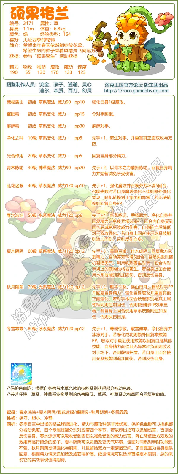 硕果格兰性格推荐