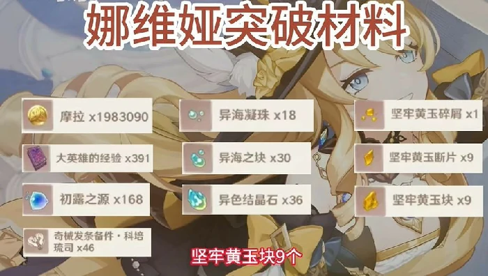 娜维娅突破材料一览,原神