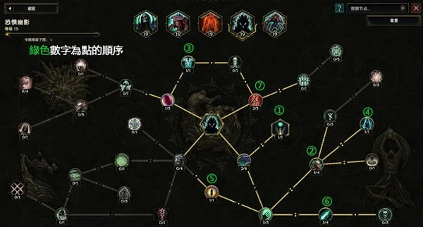 死灵法师开荒怎么加点