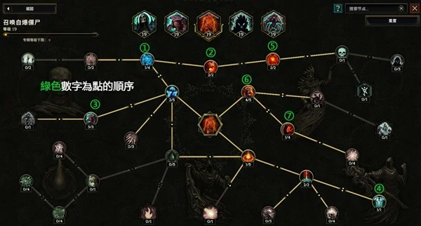 死灵法师开荒怎么加点