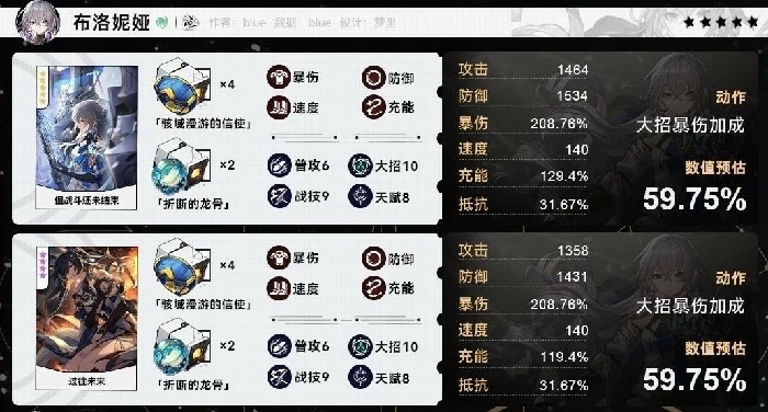 崩坏星穹铁道布洛妮娅毕业面板一览,星穹铁道