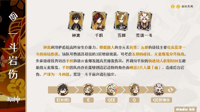 原神千织配队攻略,原神