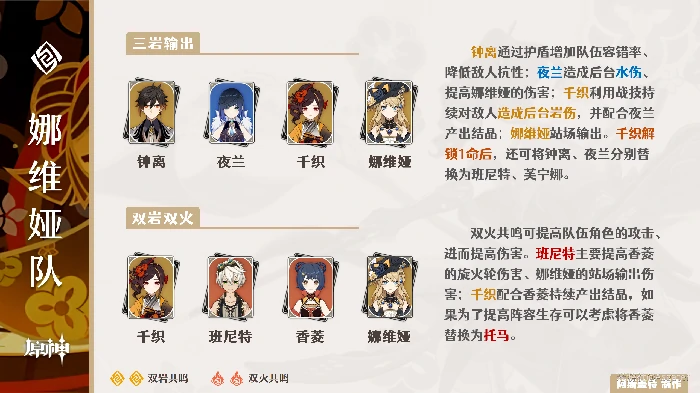 原神千织配队攻略,原神