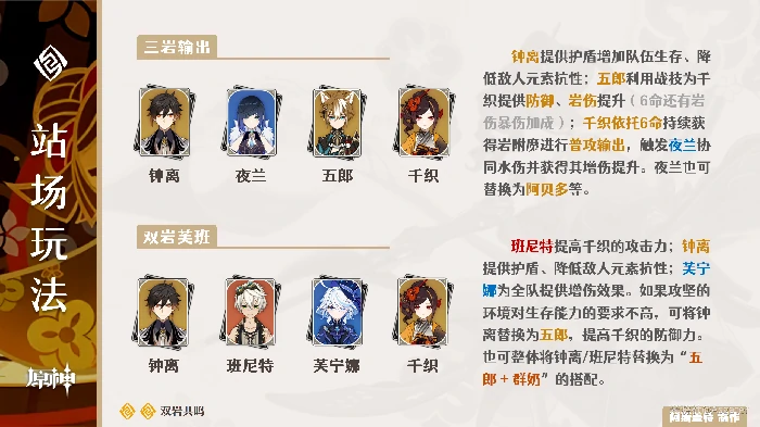 原神千织配队攻略,原神