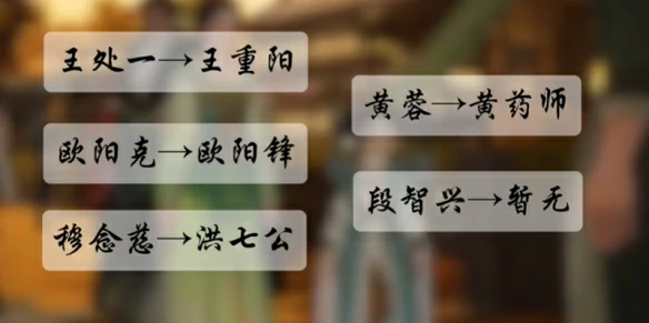 开局十二问怎么选,射雕