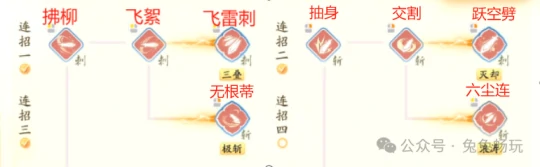 重剑走雷刺流还是割裂流,射雕