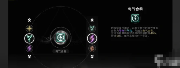 联觉等级怎么升级,鸣潮